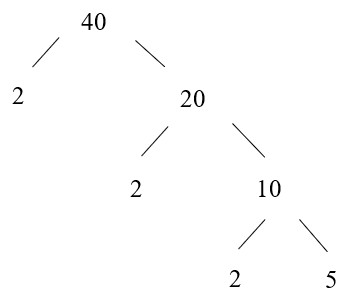 Hỏi đáp VietJack