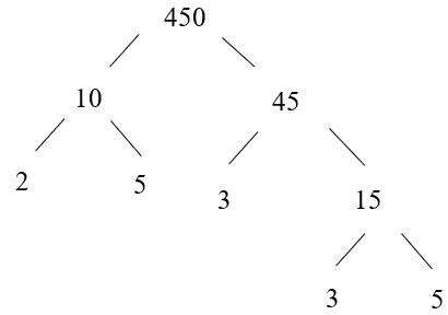 Hỏi đáp VietJack