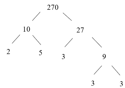 Hỏi đáp VietJack