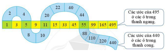 Hỏi đáp VietJack