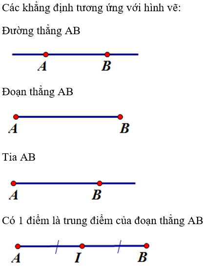Hỏi đáp VietJack