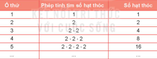 Hỏi đáp VietJack