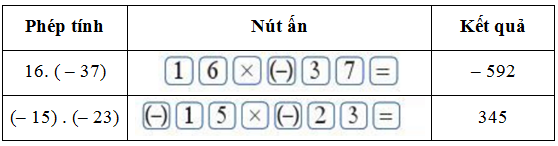 Hỏi đáp VietJack