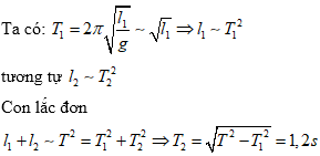 Hỏi đáp VietJack