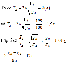 Hỏi đáp VietJack