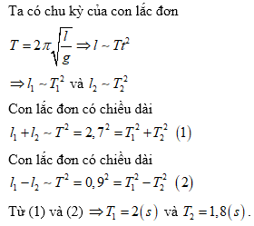 Hỏi đáp VietJack