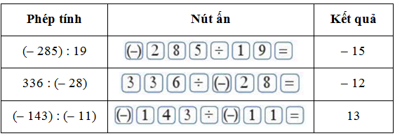 Hỏi đáp VietJack