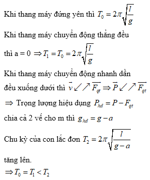 Hỏi đáp VietJack