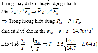 Hỏi đáp VietJack