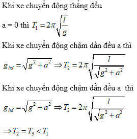 Hỏi đáp VietJack