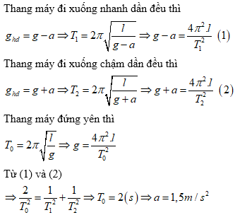 Hỏi đáp VietJack