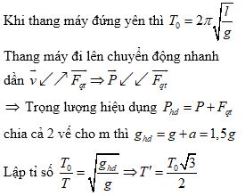 Hỏi đáp VietJack