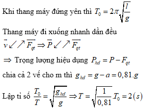 Hỏi đáp VietJack
