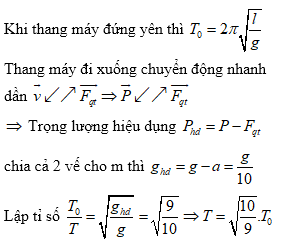 Hỏi đáp VietJack