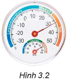 Hỏi đáp VietJack