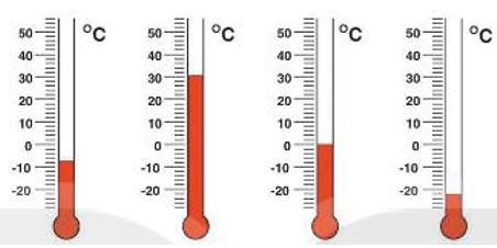 Hỏi đáp VietJack