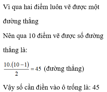 Hỏi đáp VietJack