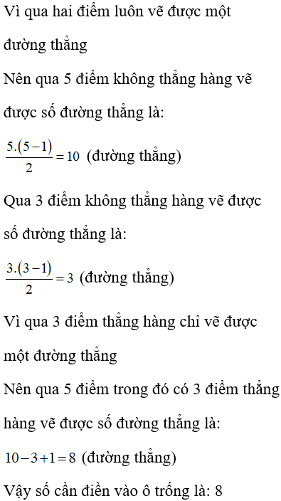 Hỏi đáp VietJack