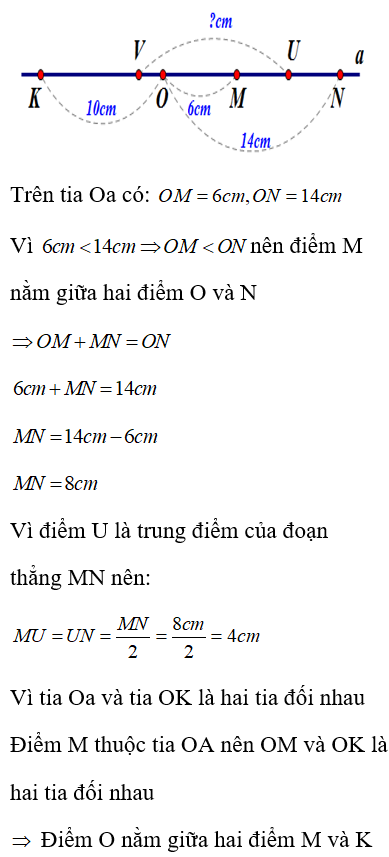 Hỏi đáp VietJack