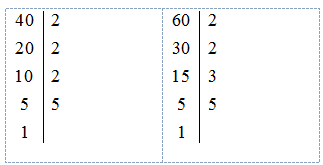 Hỏi đáp VietJack