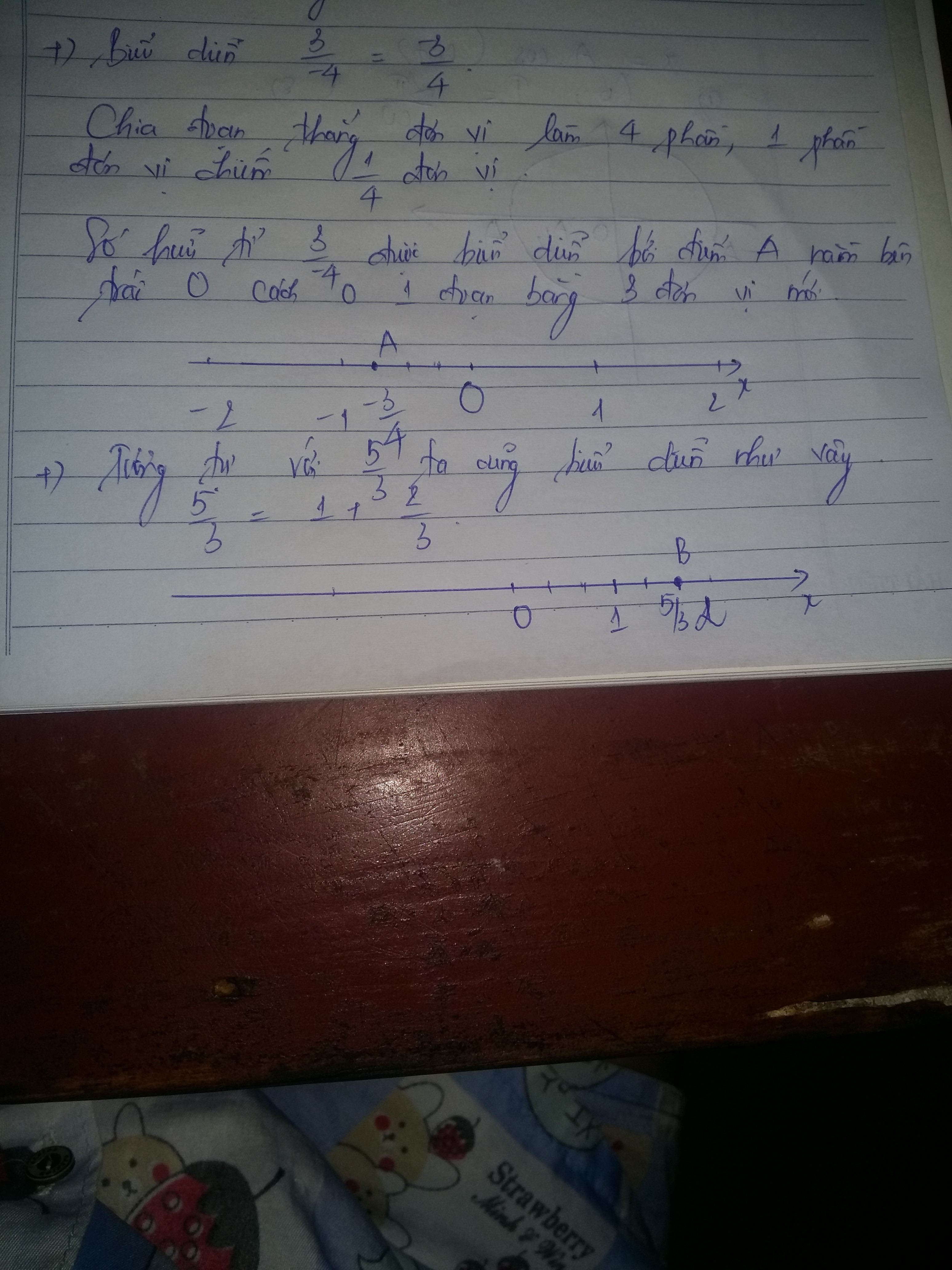 Hỏi đáp VietJack