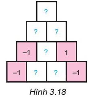 Hỏi đáp VietJack