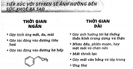 Hỏi đáp VietJack
