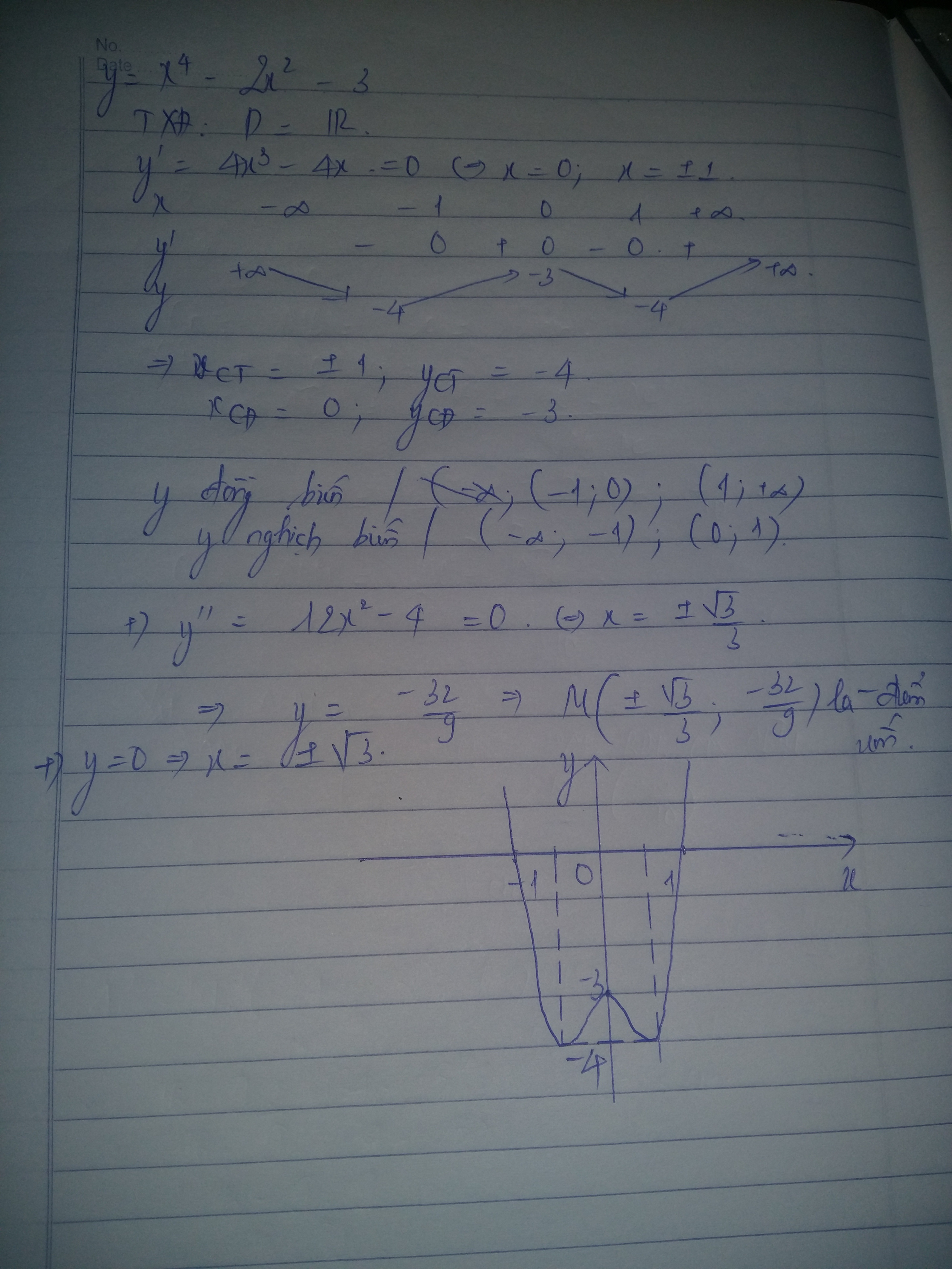 Hỏi đáp VietJack