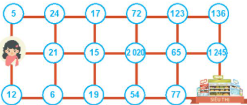 Hỏi đáp VietJack