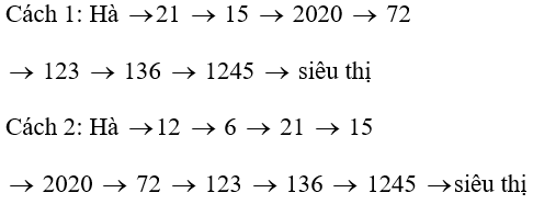 Hỏi đáp VietJack
