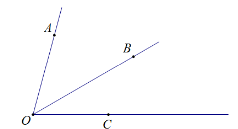 Hỏi đáp VietJack