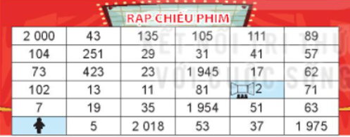 Hỏi đáp VietJack