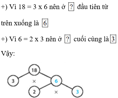 Hỏi đáp VietJack