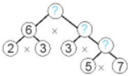 Hỏi đáp VietJack