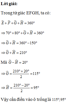 Hỏi đáp VietJack
