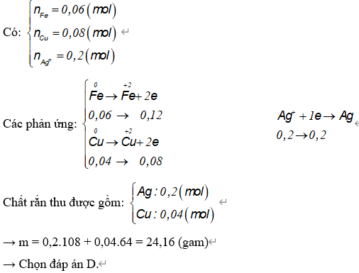 Hỏi đáp VietJack