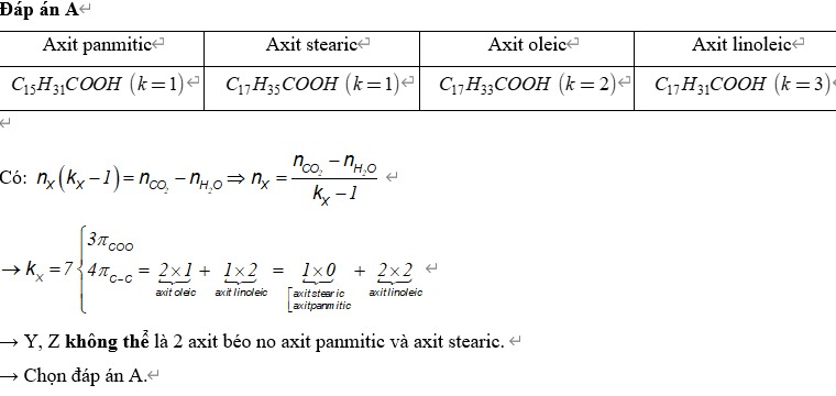 Hỏi đáp VietJack