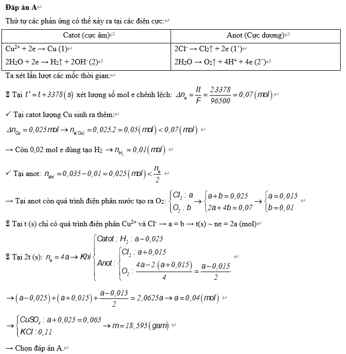 Hỏi đáp VietJack