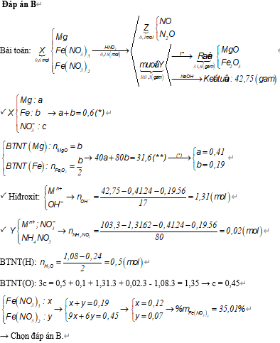 Hỏi đáp VietJack