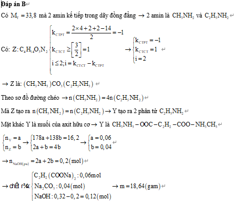 Hỏi đáp VietJack