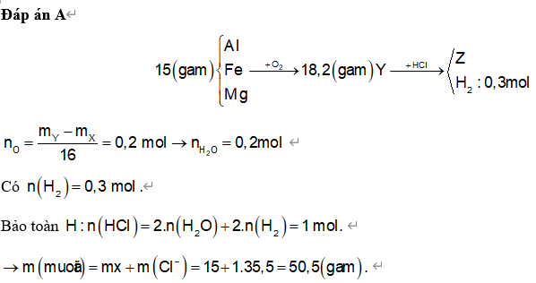 Hỏi đáp VietJack