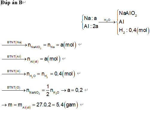 Hỏi đáp VietJack