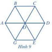 Hỏi đáp VietJack