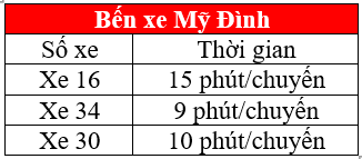 Hỏi đáp VietJack