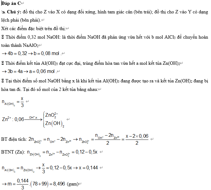 Hỏi đáp VietJack