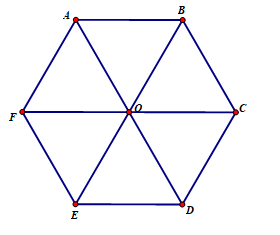Hỏi đáp VietJack