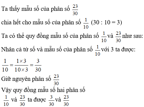 Hỏi đáp VietJack