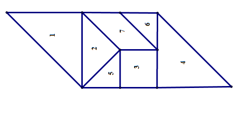 Hỏi đáp VietJack