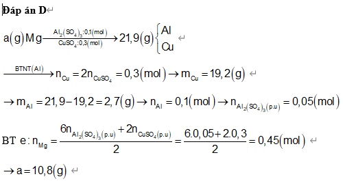 Hỏi đáp VietJack