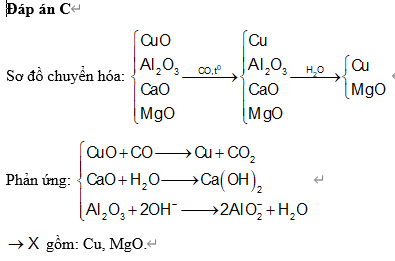 Hỏi đáp VietJack